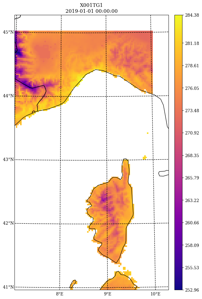 ../../_images/gallery_A.1-H2D_plots_02.plot_methods_4_0.png