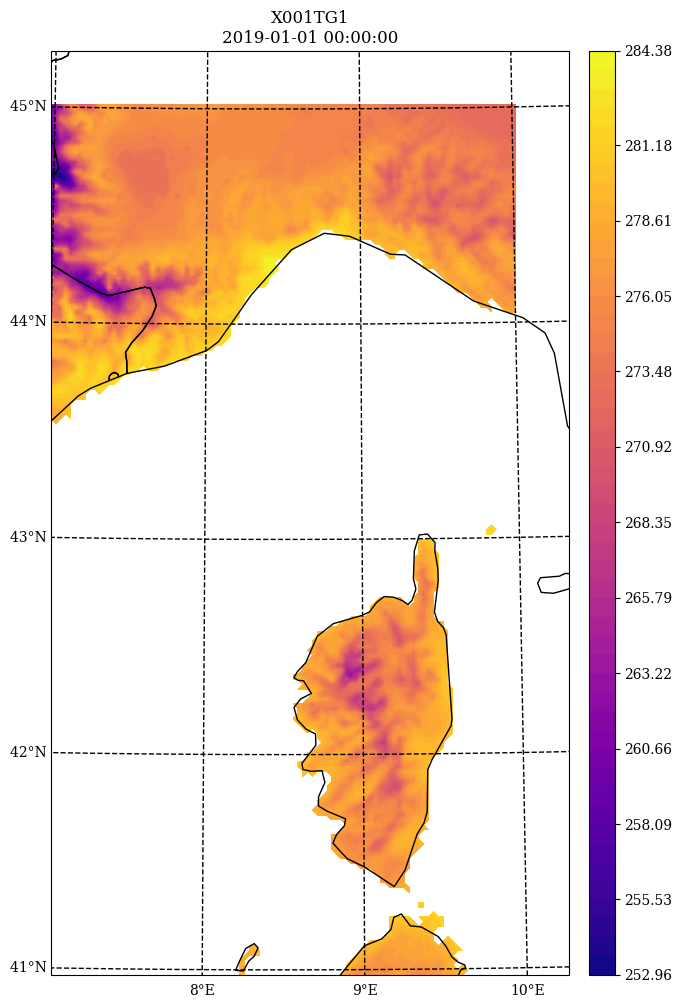 ../../_images/gallery_A.1-H2D_plots_02.plot_methods_5_0.png