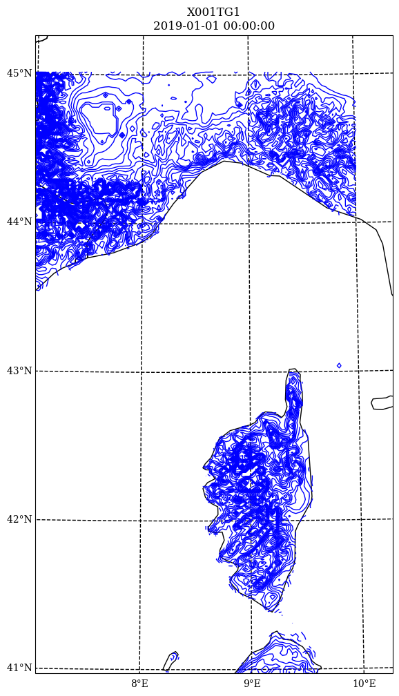 ../../_images/gallery_A.1-H2D_plots_02.plot_methods_6_0.png