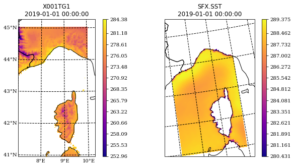 ../../_images/gallery_A.1-H2D_plots_03.figure_and_axes_4_1.png