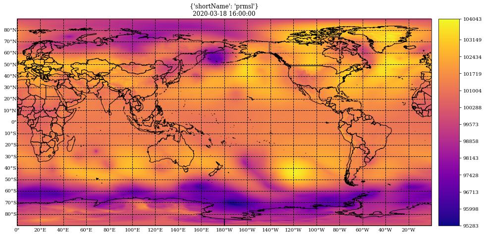 ../../_images/gallery_A.1-H2D_plots_07.global_lonlat_grids_shift_center_4_0.png