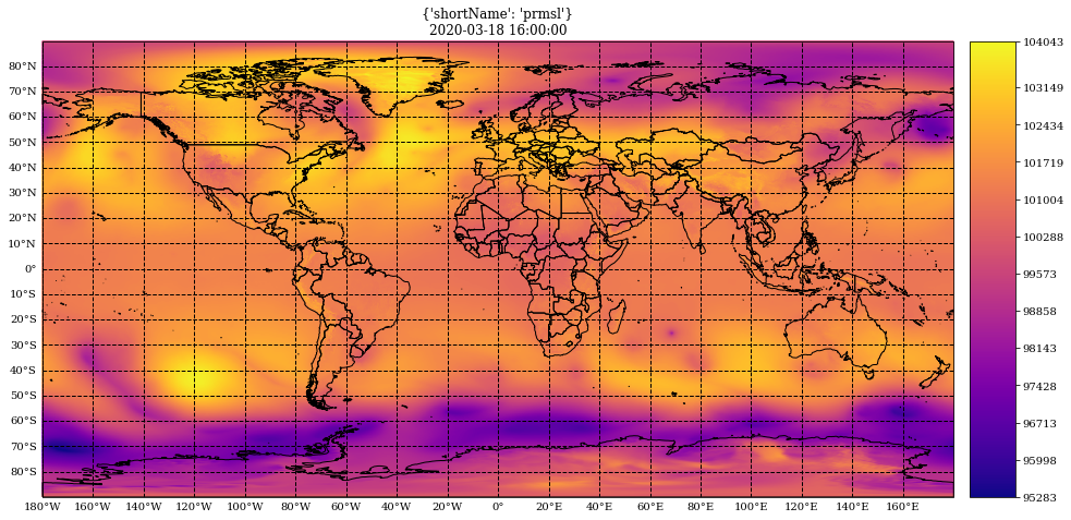 ../../_images/gallery_A.1-H2D_plots_07.global_lonlat_grids_shift_center_5_0.png