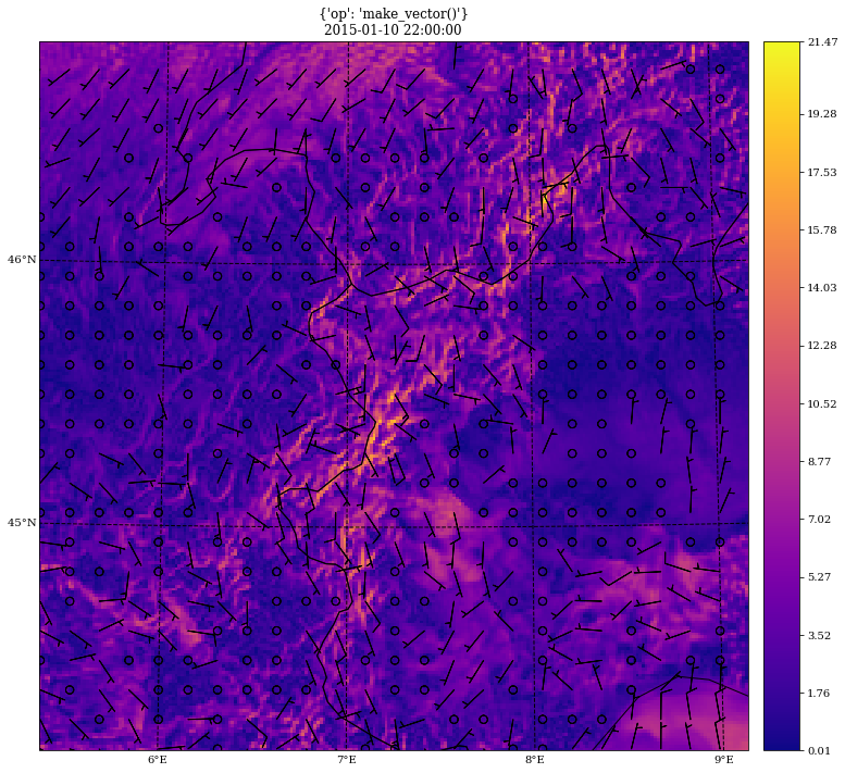 ../../_images/gallery_A.1-H2D_plots_09.wind_plot_4_0.png