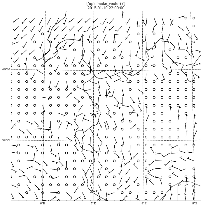 ../../_images/gallery_A.1-H2D_plots_09.wind_plot_5_0.png