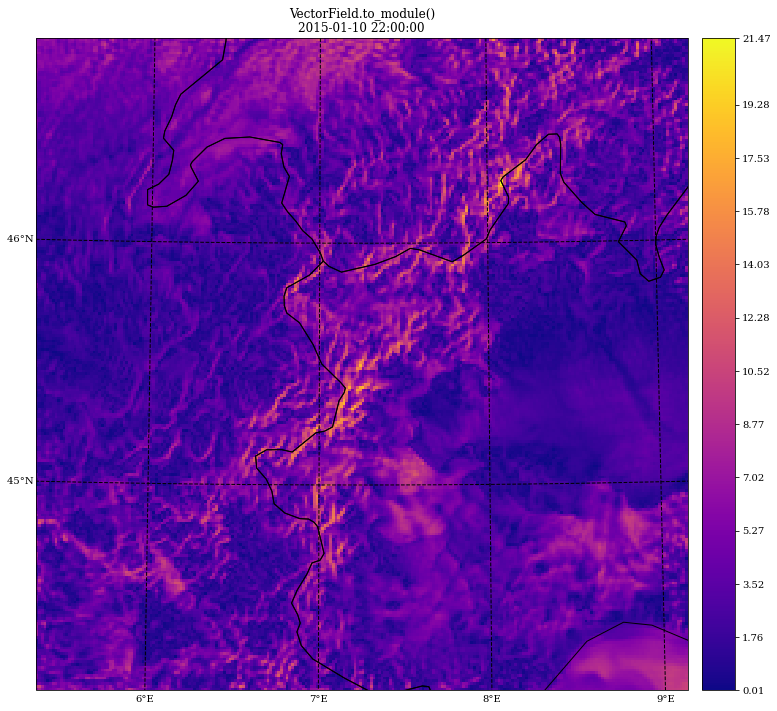 ../../_images/gallery_A.1-H2D_plots_09.wind_plot_6_0.png