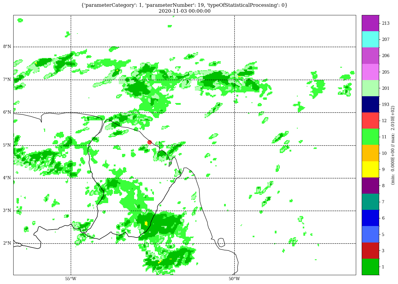 ../../_images/gallery_A.1-H2D_plots_11.superpose_obs_10_1.png