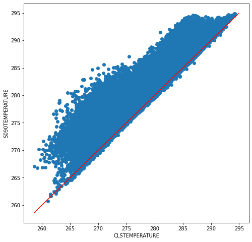 ../../_images/gallery_A.2-other_plots_03.2fields_scatter_plot_4_0.png