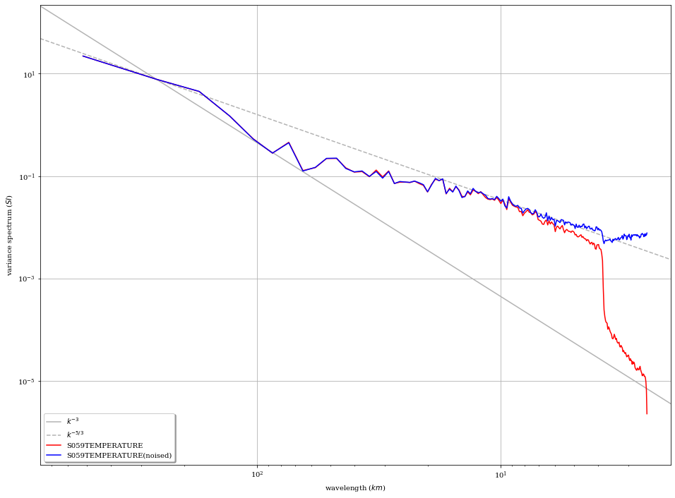 ../../_images/gallery_C-data_03.modify_field_data_5_0.png