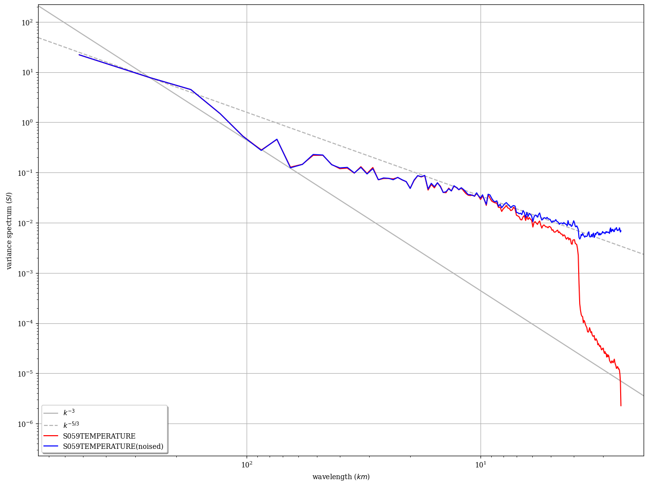 ../../_images/gallery_C-data_04.modify_field_data_5_0.png