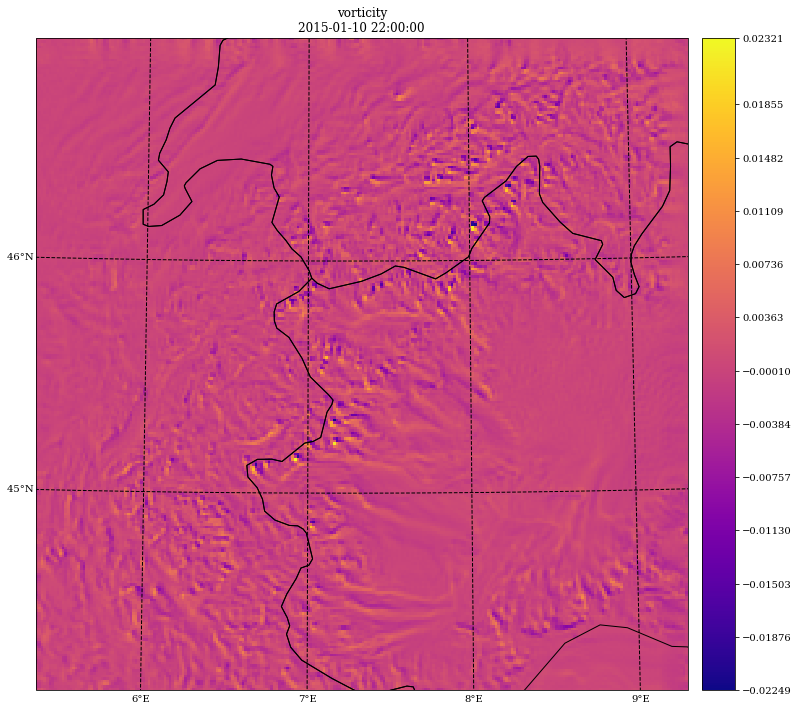 ../../_images/gallery_C-data_06.wind_transformations_vordiv_6_0.png