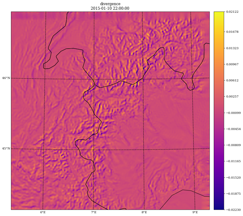 ../../_images/gallery_C-data_06.wind_transformations_vordiv_6_1.png