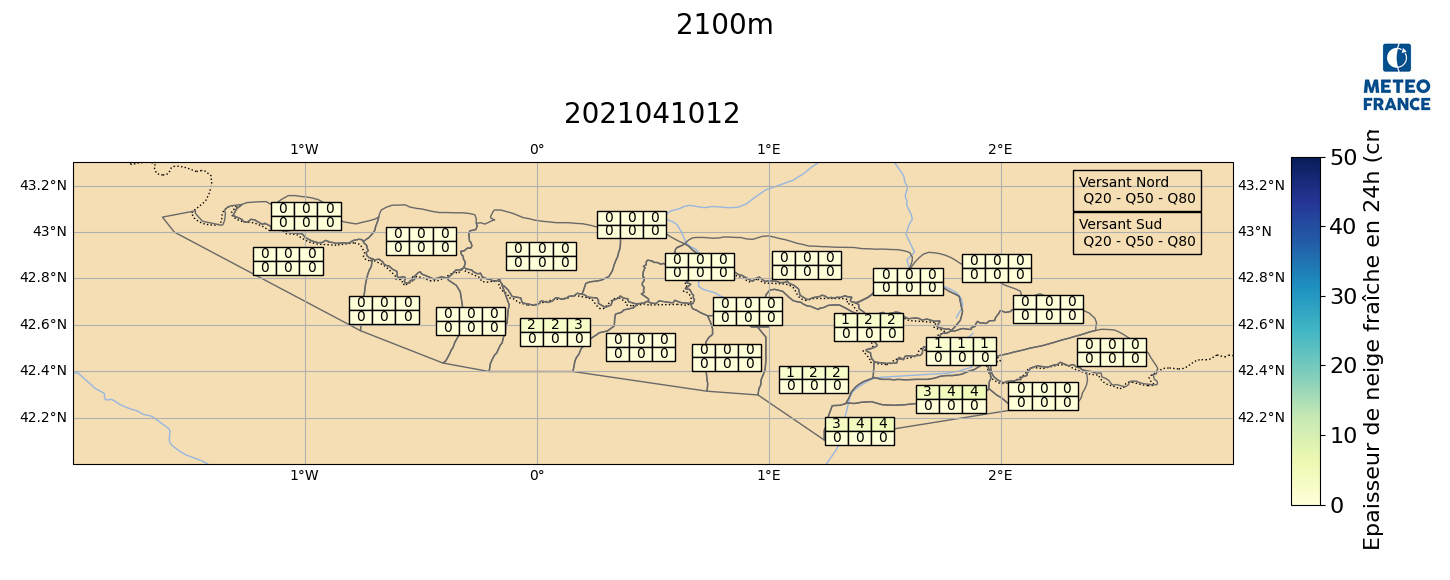 ../_images/2021041012_pyr_tables.png