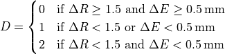 D =
\begin{cases}
  0 & \text{if } \Delta R \geq 1.5 \text{ and } \Delta E \geq 0.5\,\text{mm} \\
  1 & \text{if } \Delta R < 1.5 \text{ or } \Delta E < 0.5\,\text{mm} \\
  2 & \text{if } \Delta R < 1.5 \text{ and } \Delta E < 0.5\,\text{mm}
\end{cases}